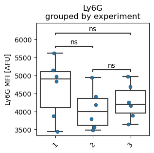 ../_images/vignettes_dataset_frequency_analysis_10_1.png