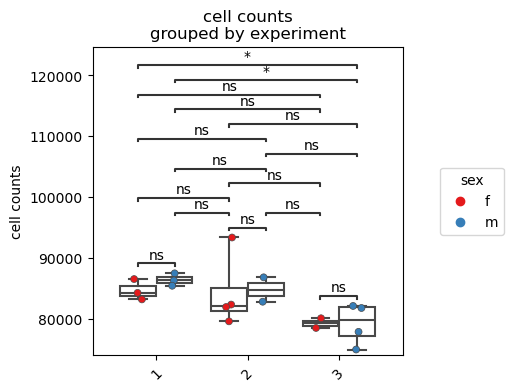 ../_images/vignettes_dataset_mfi_fop_11_0.png