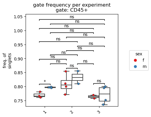 ../_images/vignettes_dataset_mfi_fop_17_0.png