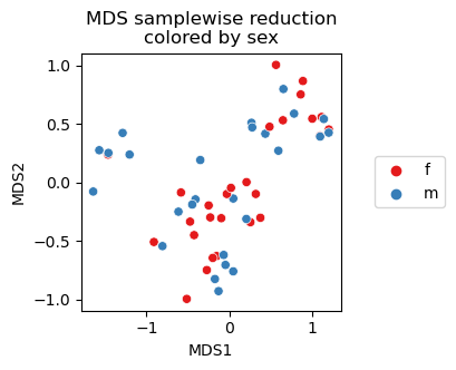 ../_images/vignettes_dataset_samplewise_analysis_24_3.png