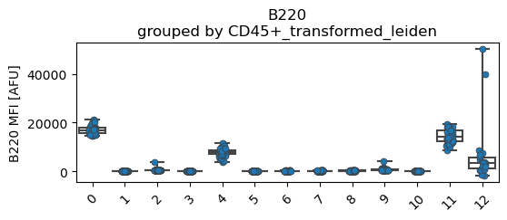 ../_images/vignettes_dataset_singlecell_analysis_35_1.png